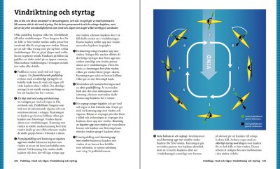 Stora boken om kajakpaddling