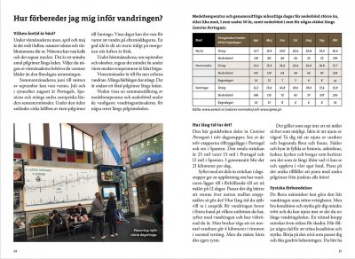 Pilgrimsvandra Camino Portugués