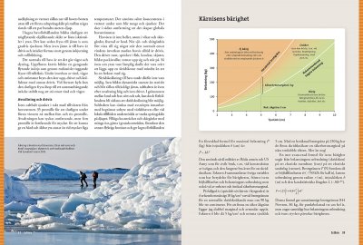 Stora boken om långfärdsskridsko
